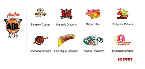 abl fixtures|Schedule .